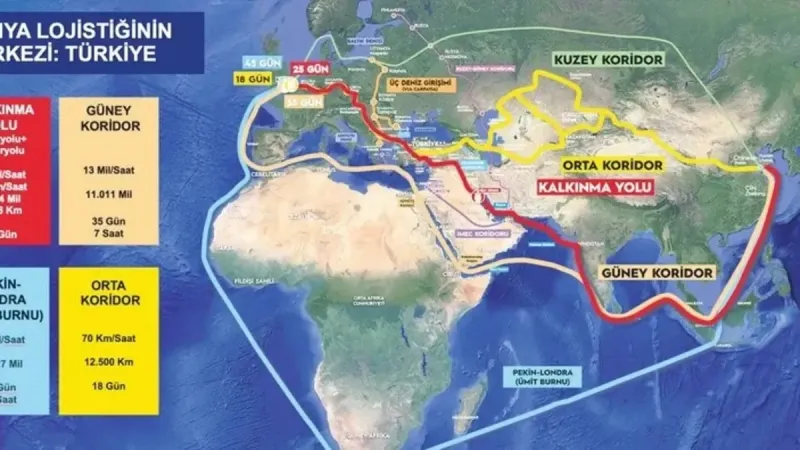Türkiye, Küresel Lojistikte Merkez Üs: Asya’dan Avrupa’ya Güvenli Ticaretin Yeni Adresi
